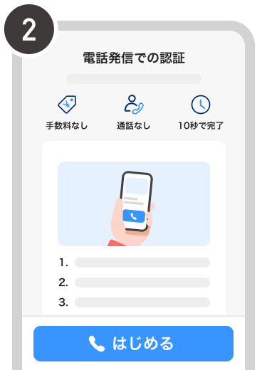 PayPayの電話番号認証画面
